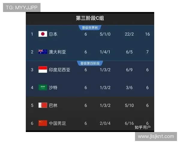 2025世界足球球星排名前十名揭秘 全球顶级球员实力对比分析 2025世界足球球星排名前十名揭秘 全球顶级球员实力对比分析