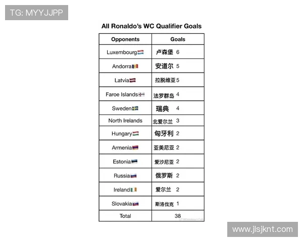 2025年全球足球球星排名更新:梅西C罗领衔榜单变化分析 2025年全球足球球星排名更新:梅西C罗领衔榜单变化分析